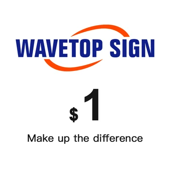 Wavetopsign personalizate pentru